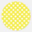 Suche nach gelbe punkte aufkleber Dusche