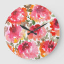 Suche nach muster wanduhren Darstellung