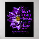 Suche nach dieses ist mein kostüm poster Epilepsie