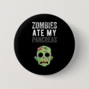 Suche nach pankreas buttons Insulinpumpe
