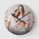 Suche nach lustige sprüche wanduhren Lustiger moderner spruch