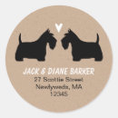 Suche nach scottish terrier aufkleber Schotter