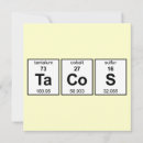 Suche nach periodischen einladungen Chemie