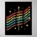 Suche nach fortschritt poster Zitate