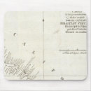 Suche nach diagramme mousepads Chart