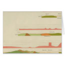 Suche nach geologische postkarten Francisco