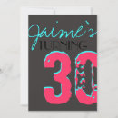 Suche nach vergnügen Geburtstag