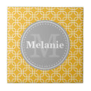 Suche nach pattern fliesen Geometrisch