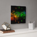 Suche nach mechaniker wanduhren Getriebe