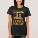 Suche nach veteran tshirts Marine