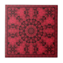 Suche nach kaleidoskop fliesen Mandala