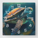 Suche nach schwimmen wanduhren Schildkröte