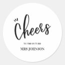 Suche nach prost aufkleber Kalligraphie