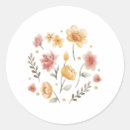 Suche nach blutig aufkleber Blume