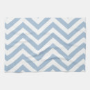 Suche nach schmutz geschirr tücher Blau