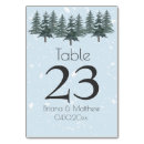 Suche nach baum tischkarten Tabelle