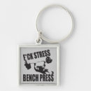 Suche nach motivation schlüsselanhänger Motivierend