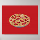 Suche nach küchen kunst poster Backen