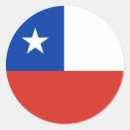 Suche nach chile aufkleber Reise