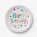 Suche nach happy birthday teller Verfügbar