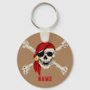 Suche nach bon schlüsselanhänger Schädel