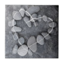 Suche nach kies fliesen Meer