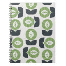 Suche nach das öko kleine notizbücher Modern