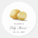 Suche nach summer aufkleber Gelb