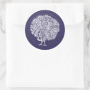 Suche nach peacock aufkleber Federn