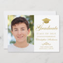 Suche nach formalität Für ihn