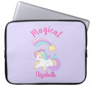 Suche nach kawaii laptop schutzhüllen Illustration