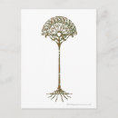 Suche nach fürsten postkarten Freundschaft des ringes