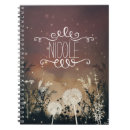 Suche nach löwenzahn kleine notizbücher Geburtstag