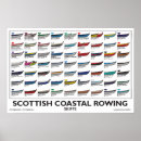 Suche nach rowing poster Skulptur