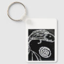 Suche nach betta fisch schlüsselanhänger Bettfisch