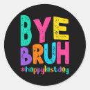 Suche nach koordinatoren aufkleber Tag