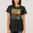 Suche nach 38 jahre tshirts Legende
