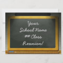 Suche nach brett einladungen Wiedersehen