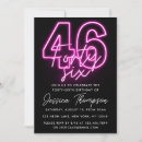 Suche nach 46 geburtstag einladungen Geburtstagsparty