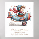 Suche nach flugzeug kinderzimmer poster Blau