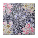 Suche nach blumenmuster fliesen Blumenreich