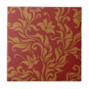 Suche nach barocke kunst fliesen Schön