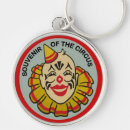 Suche nach zirkus schlüsselanhänger Clown