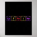 Suche nach chemiker poster Chemie