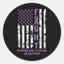 Suche nach hotline aufkleber Gemeinschaftsunterstützung