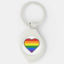 Suche nach schwulst schlüsselanhänger Regenbogenherz