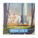 Suche nach science fiction fliesen Alien