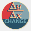 Suche nach algebra aufkleber Wissenschaft