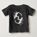 Suche nach skorpion babykleidung Horoskop