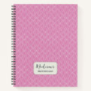 Suche nach datum kleine notizbücher Stilvoll